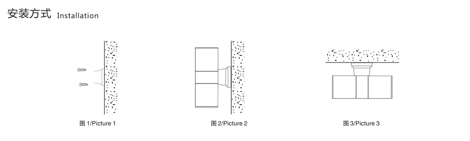 安装方式