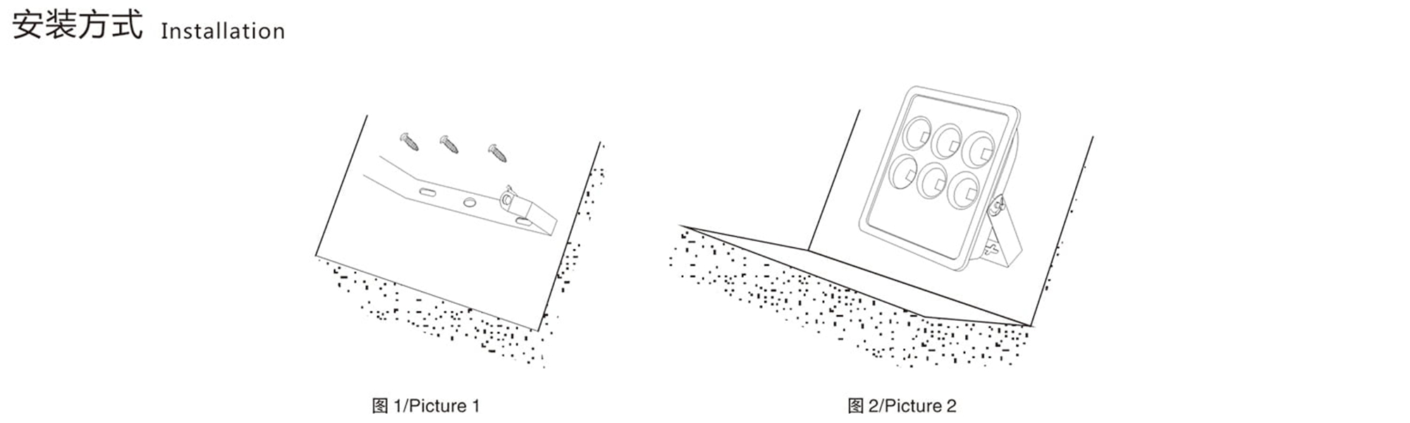 安装方式
