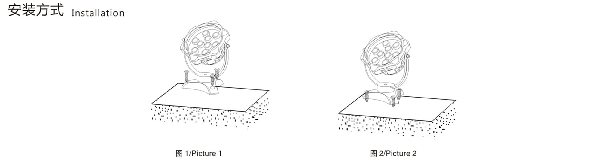 安装方式